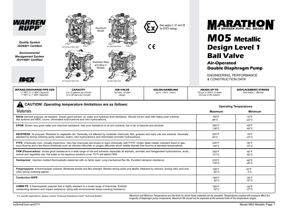 Metallic design level 1 ball valve, Air-operated double diaphragm pump, Materials | SANDPIPER M05 Metallic User Manual | Page 3 / 40