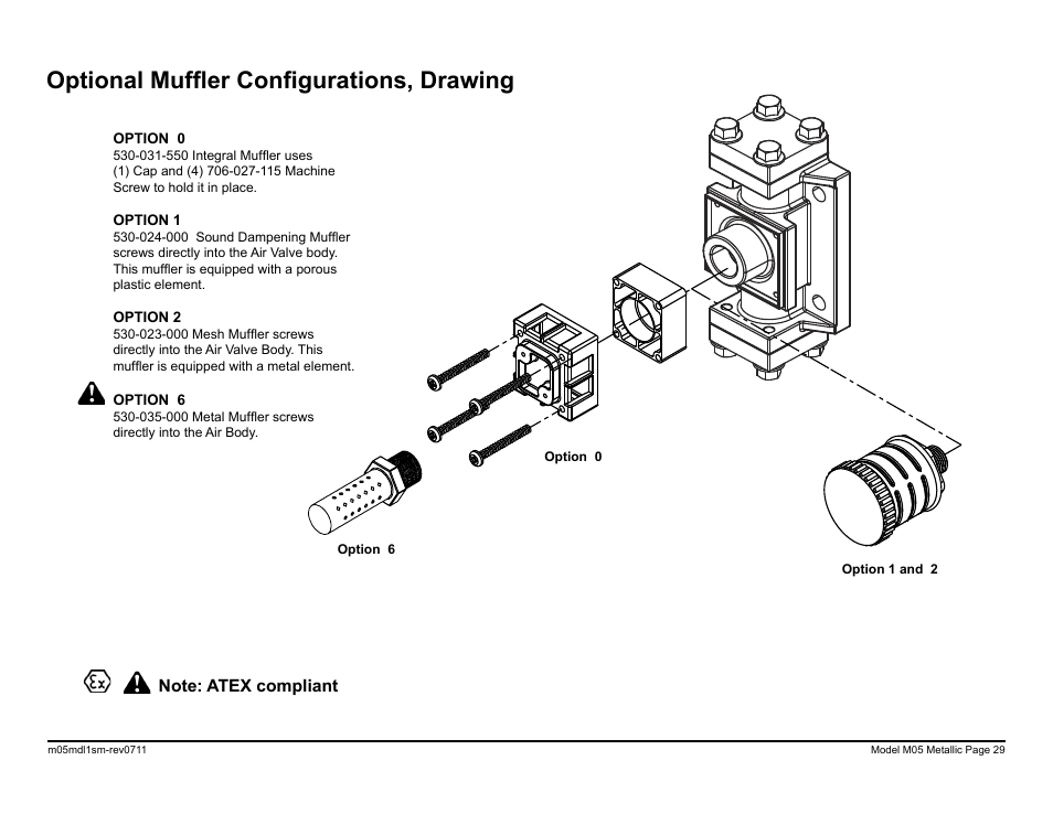 Optional muffler configurations, drawing | SANDPIPER M05 Metallic User Manual | Page 31 / 40