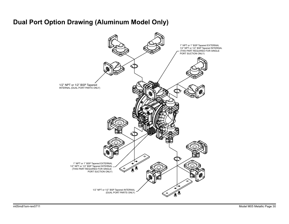 Dual port option drawing (aluminum model only) | SANDPIPER M05 Metallic User Manual | Page 32 / 40