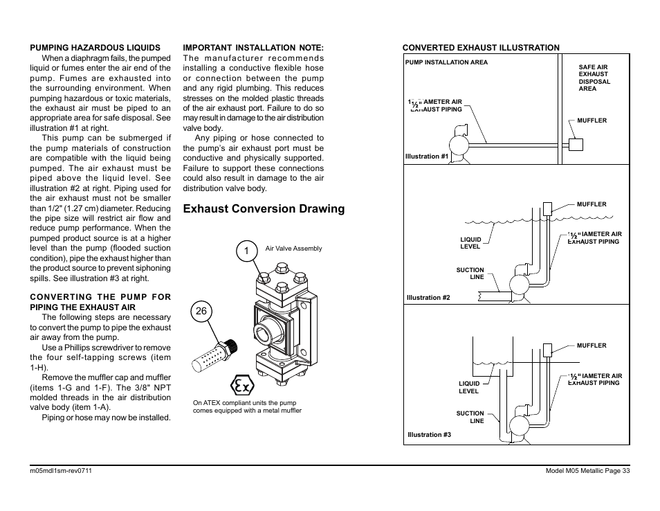 Exhaust conversion drawing | SANDPIPER M05 Metallic User Manual | Page 35 / 40