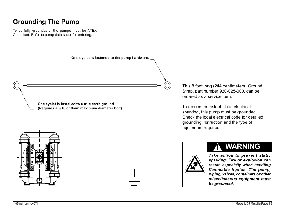 Warning, Grounding the pump | SANDPIPER M05 Metallic User Manual | Page 37 / 40