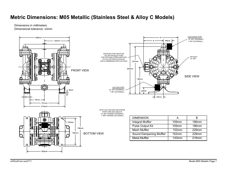 SANDPIPER M05 Metallic User Manual | Page 9 / 40