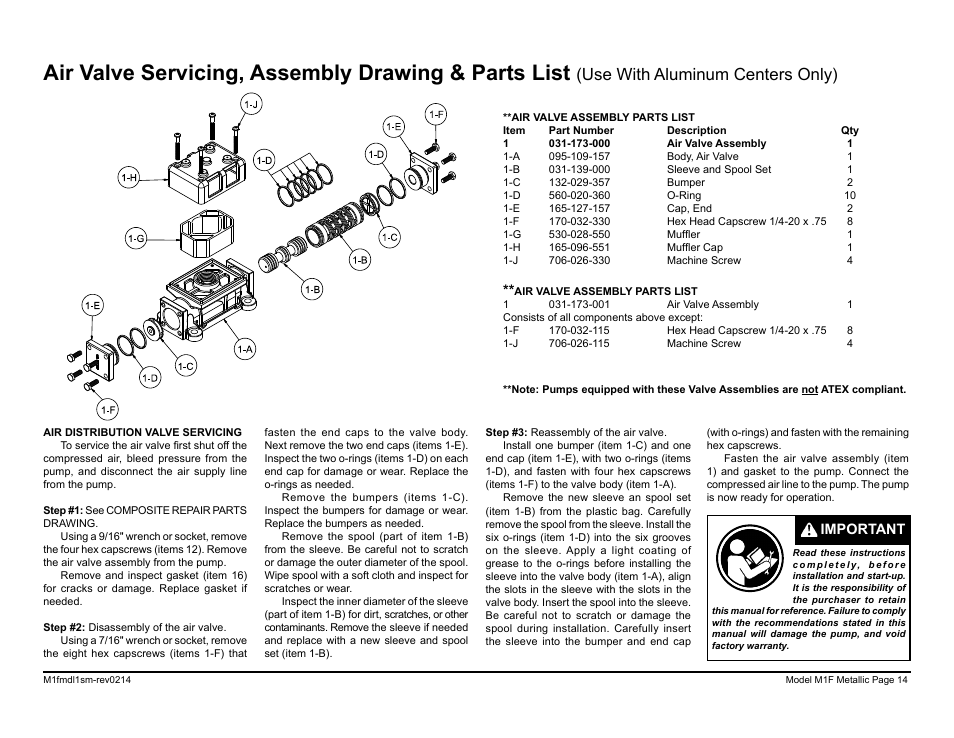 Air valve servicing, assembly drawing & parts list, Use with aluminum centers only), Important | SANDPIPER M1F Metallic User Manual | Page 16 / 34