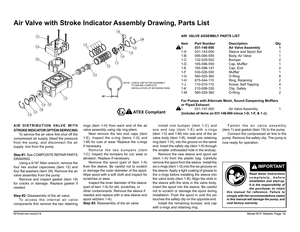 Important | SANDPIPER M1F Metallic User Manual | Page 20 / 34