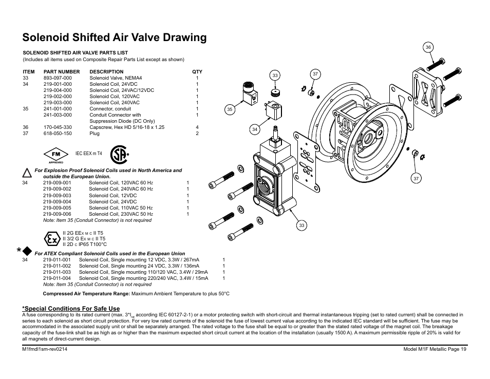 Solenoid shifted air valve drawing | SANDPIPER M1F Metallic User Manual | Page 21 / 34