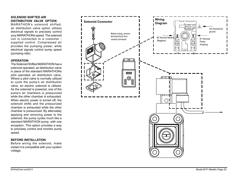 SANDPIPER M1F Metallic User Manual | Page 22 / 34