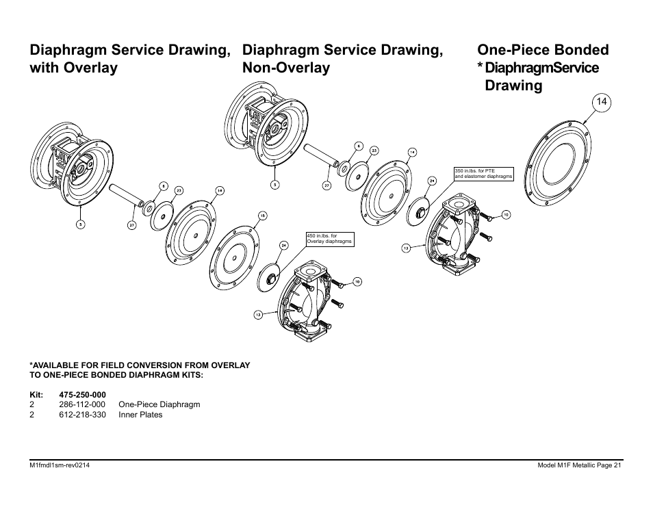 SANDPIPER M1F Metallic User Manual | Page 23 / 34