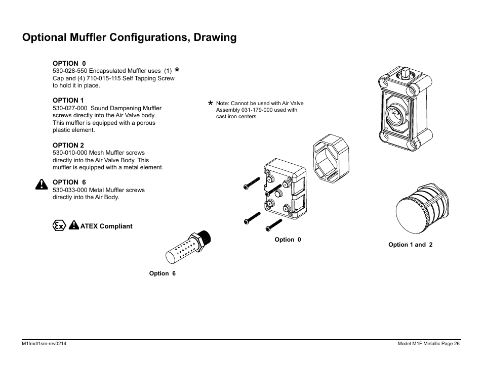 Optional muffler configurations, drawing | SANDPIPER M1F Metallic User Manual | Page 28 / 34