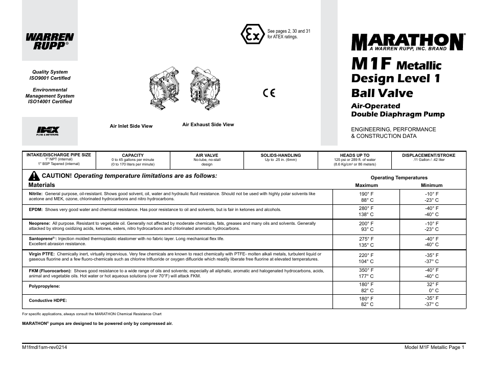 Metallic design level 1 ball valve, Air-operated double diaphragm pump | SANDPIPER M1F Metallic User Manual | Page 3 / 34