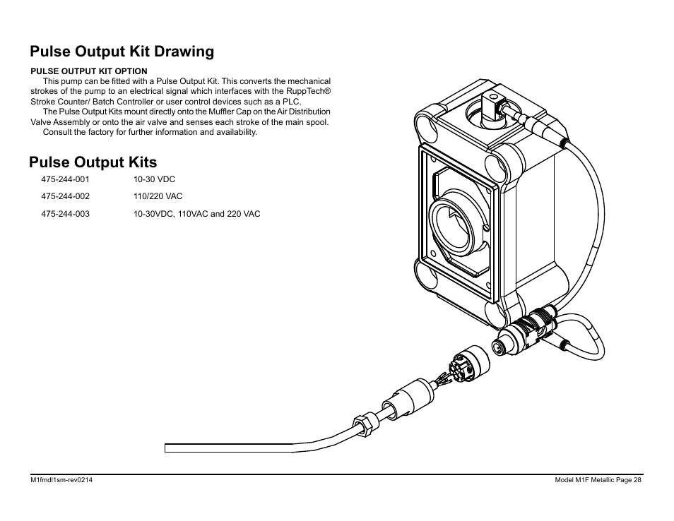 Pulse output kit drawing pulse output kits | SANDPIPER M1F Metallic User Manual | Page 30 / 34