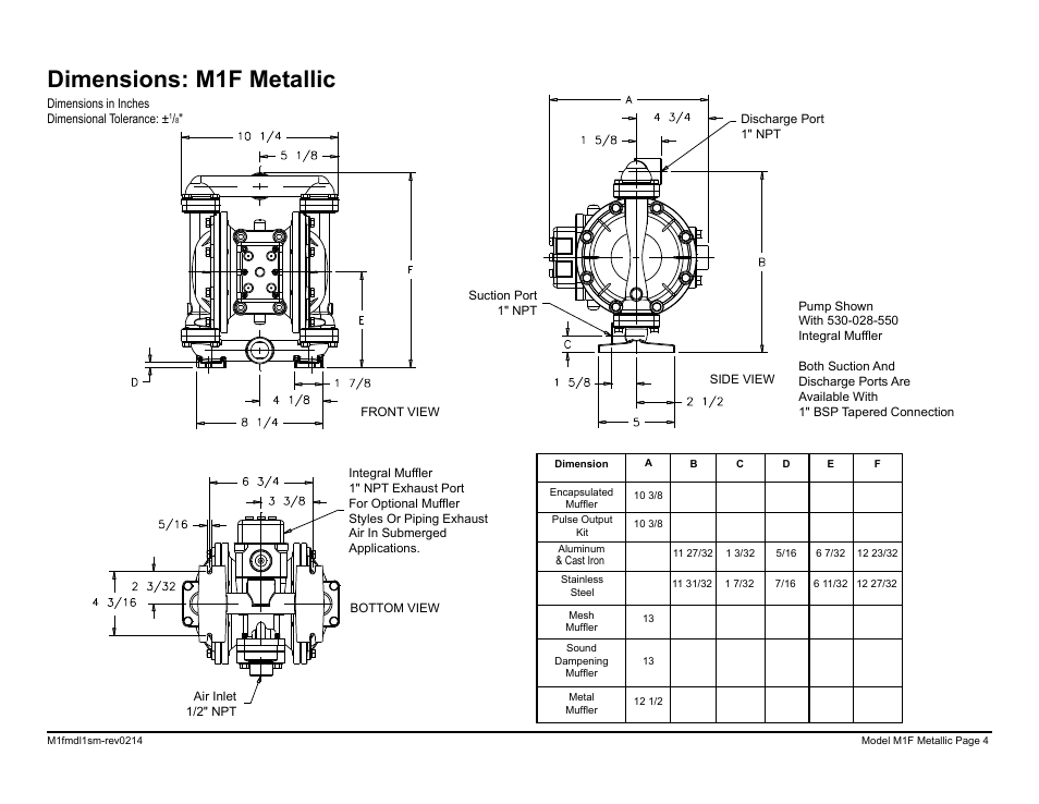 Dimensions: m1f metallic | SANDPIPER M1F Metallic User Manual | Page 6 / 34