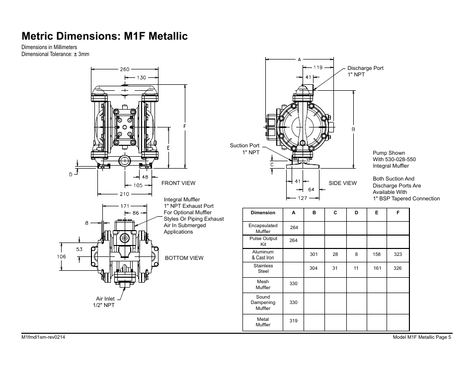 Metric dimensions: m1f metallic | SANDPIPER M1F Metallic User Manual | Page 7 / 34