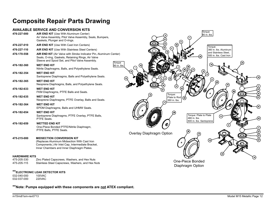 Composite repair parts drawing | SANDPIPER M15 Metallic User Manual | Page 14 / 34