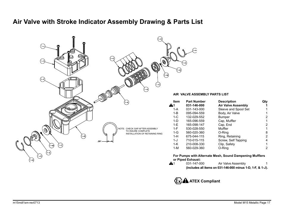 SANDPIPER M15 Metallic User Manual | Page 19 / 34