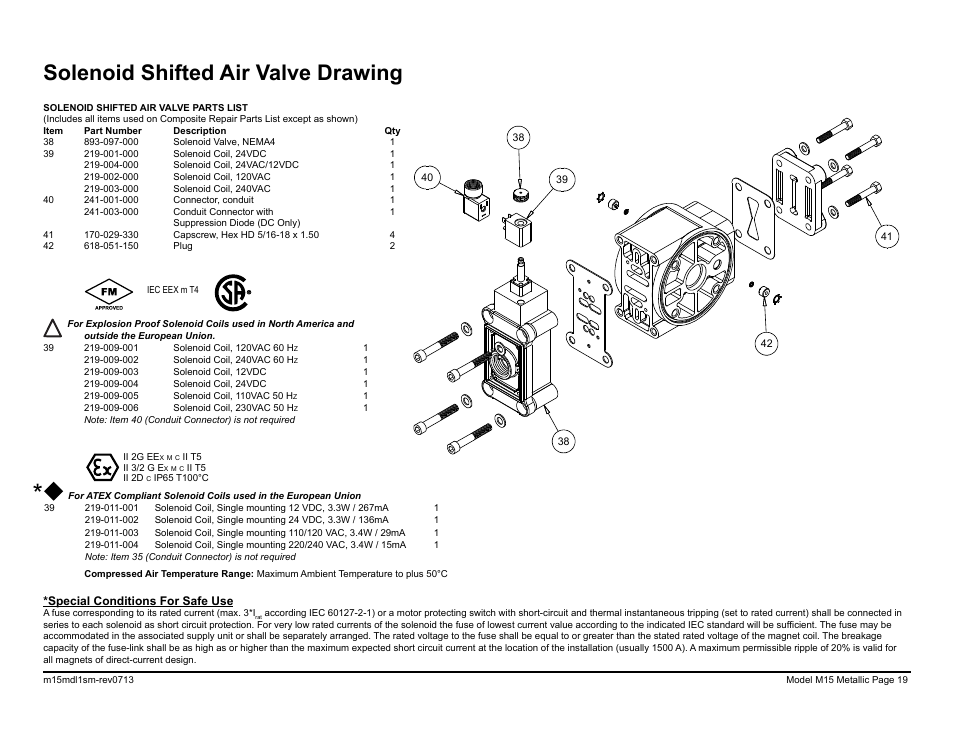 Solenoid shifted air valve drawing | SANDPIPER M15 Metallic User Manual | Page 21 / 34