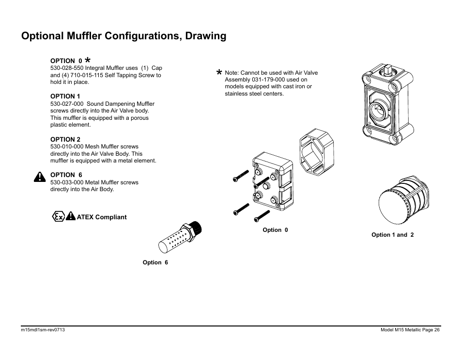 Optional muffler configurations, drawing | SANDPIPER M15 Metallic User Manual | Page 28 / 34