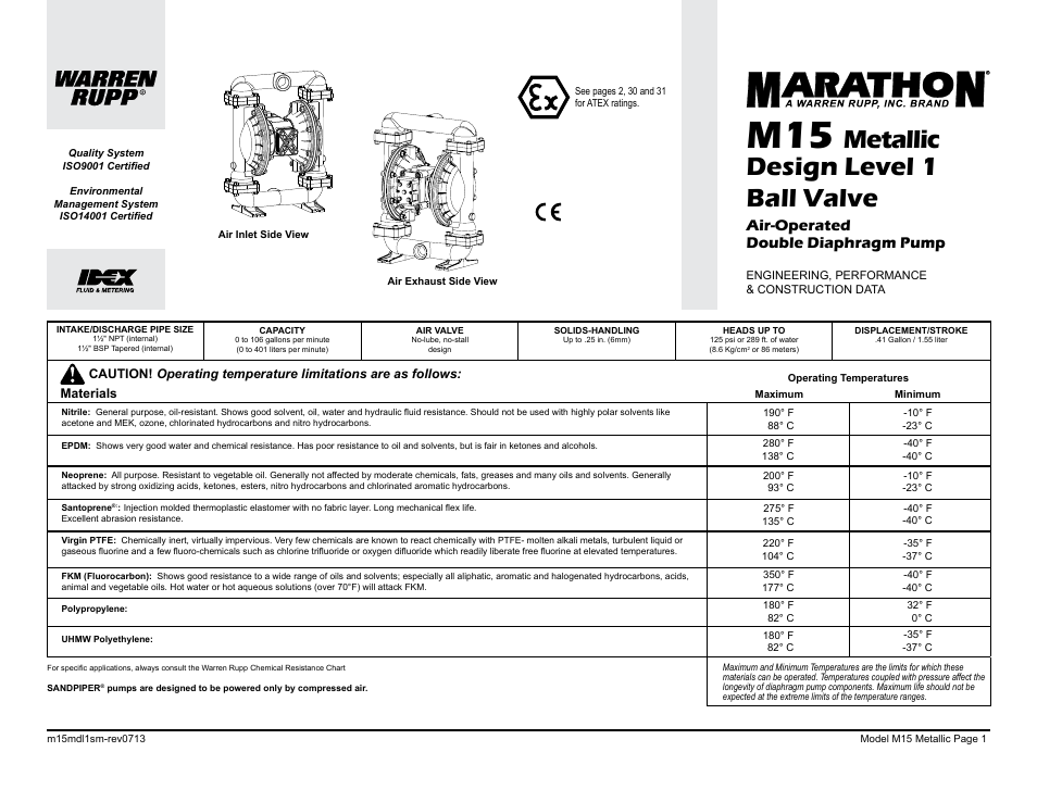 Metallic design level 1 ball valve, Air-operated double diaphragm pump | SANDPIPER M15 Metallic User Manual | Page 3 / 34