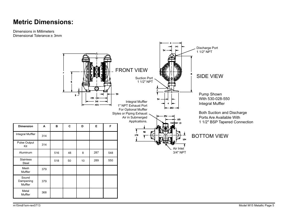 Metric dimensions, Bottom view side view front view | SANDPIPER M15 Metallic User Manual | Page 7 / 34