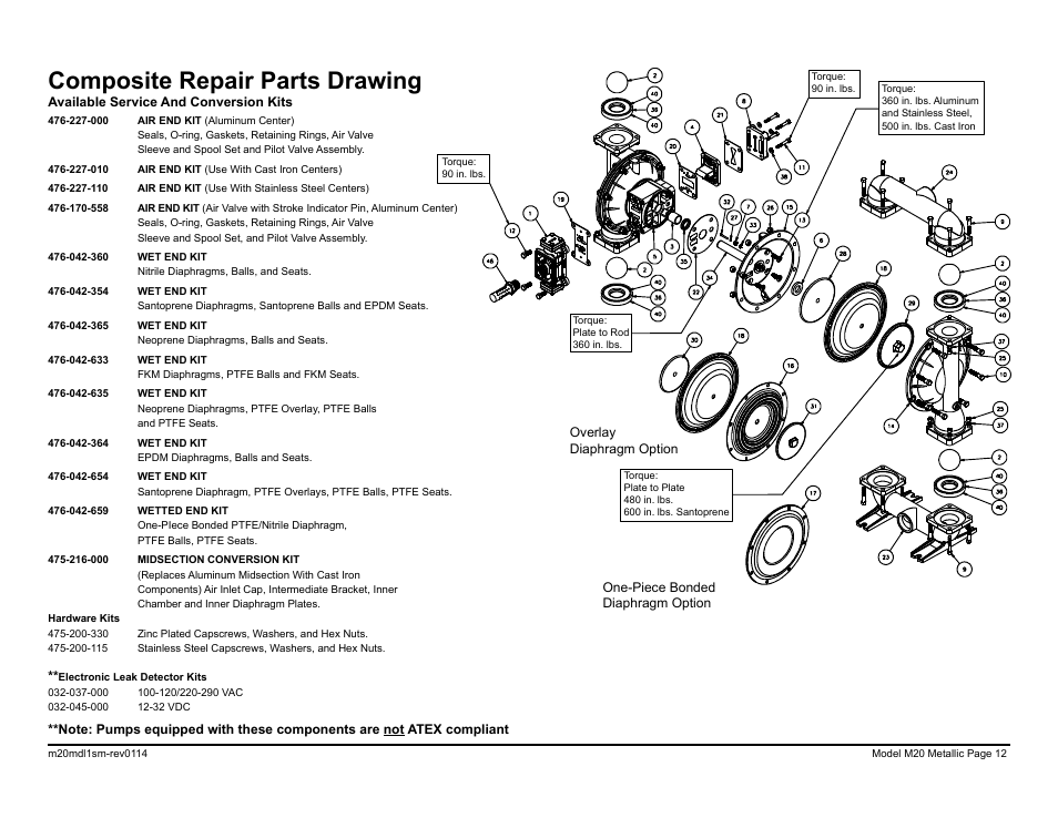 Composite repair parts drawing | SANDPIPER M20 Metallic User Manual | Page 14 / 33