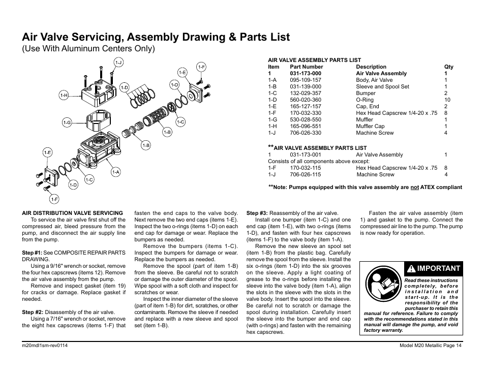 Air valve servicing, assembly drawing & parts list, Use with aluminum centers only), Important | SANDPIPER M20 Metallic User Manual | Page 16 / 33