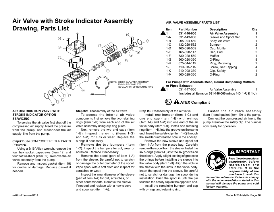 Important | SANDPIPER M20 Metallic User Manual | Page 18 / 33