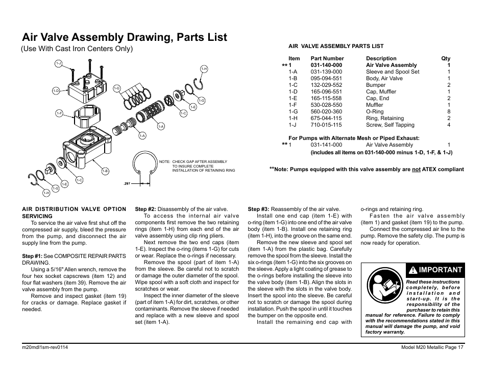 Air valve assembly drawing, parts list, Use with cast iron centers only), Important | SANDPIPER M20 Metallic User Manual | Page 19 / 33