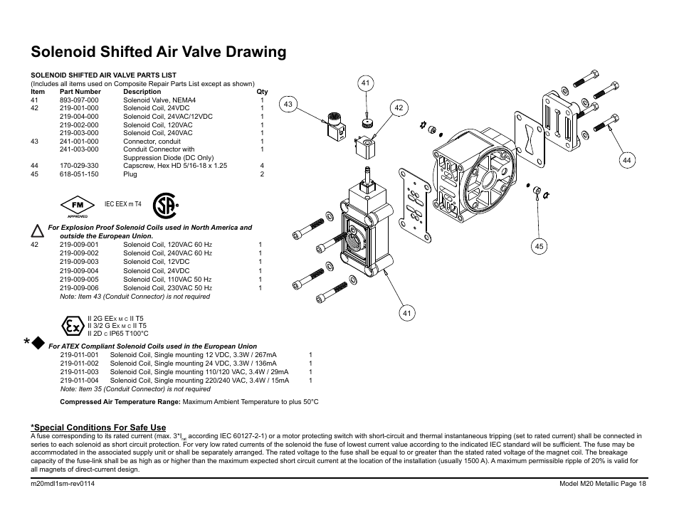 Solenoid shifted air valve drawing | SANDPIPER M20 Metallic User Manual | Page 20 / 33