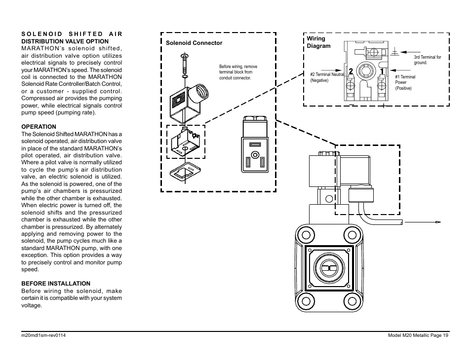 SANDPIPER M20 Metallic User Manual | Page 21 / 33