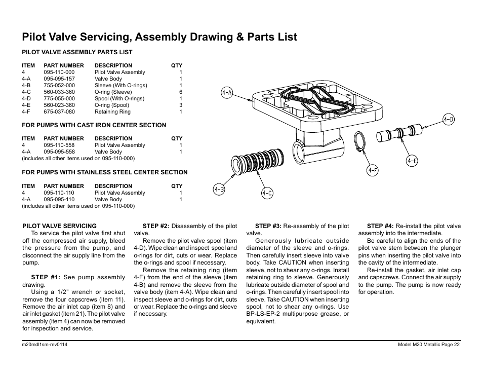 SANDPIPER M20 Metallic User Manual | Page 24 / 33