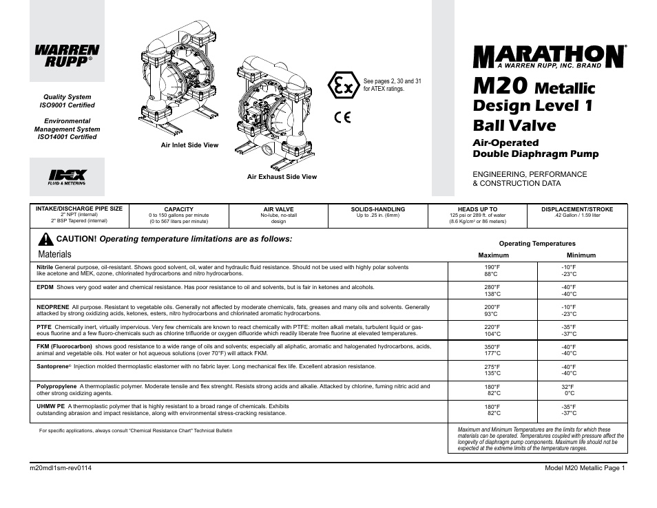 Metallic design level 1 ball valve, Air-operated double diaphragm pump, Materials | SANDPIPER M20 Metallic User Manual | Page 3 / 33