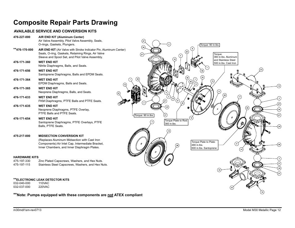 Composite repair parts drawing | SANDPIPER M30 Metallic User Manual | Page 14 / 34