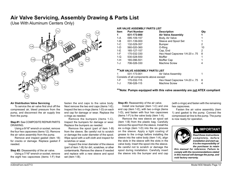 Air valve servicing, assembly drawing & parts list, Use with aluminum centers only), Important | SANDPIPER M30 Metallic User Manual | Page 16 / 34