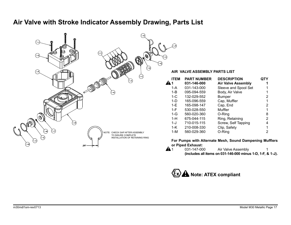 SANDPIPER M30 Metallic User Manual | Page 19 / 34