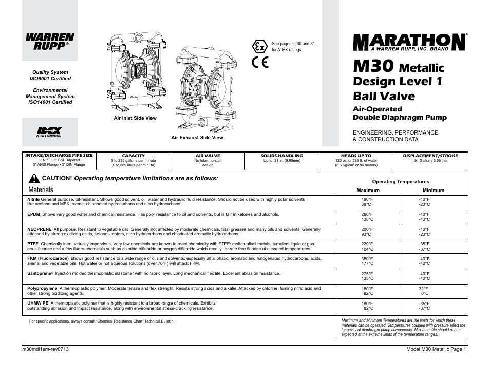 Metallic design level 1 ball valve, Air-operated double diaphragm pump, Materials | SANDPIPER M30 Metallic User Manual | Page 3 / 34