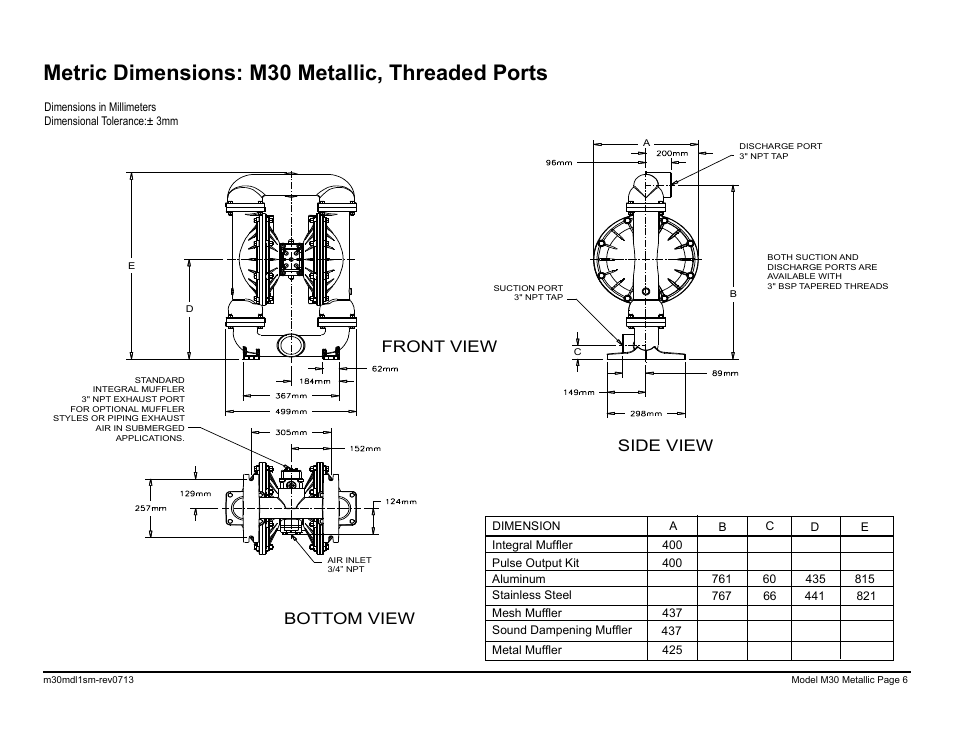 Metric dimensions: m30 metallic, threaded ports, Bottom view front view side view | SANDPIPER M30 Metallic User Manual | Page 8 / 34