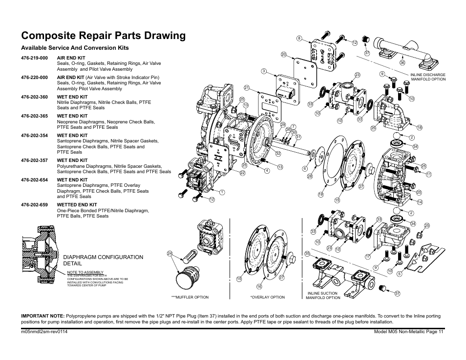 Composite repair parts drawing, Available service and conversion kits | SANDPIPER M05 Non-Metallic User Manual | Page 13 / 35