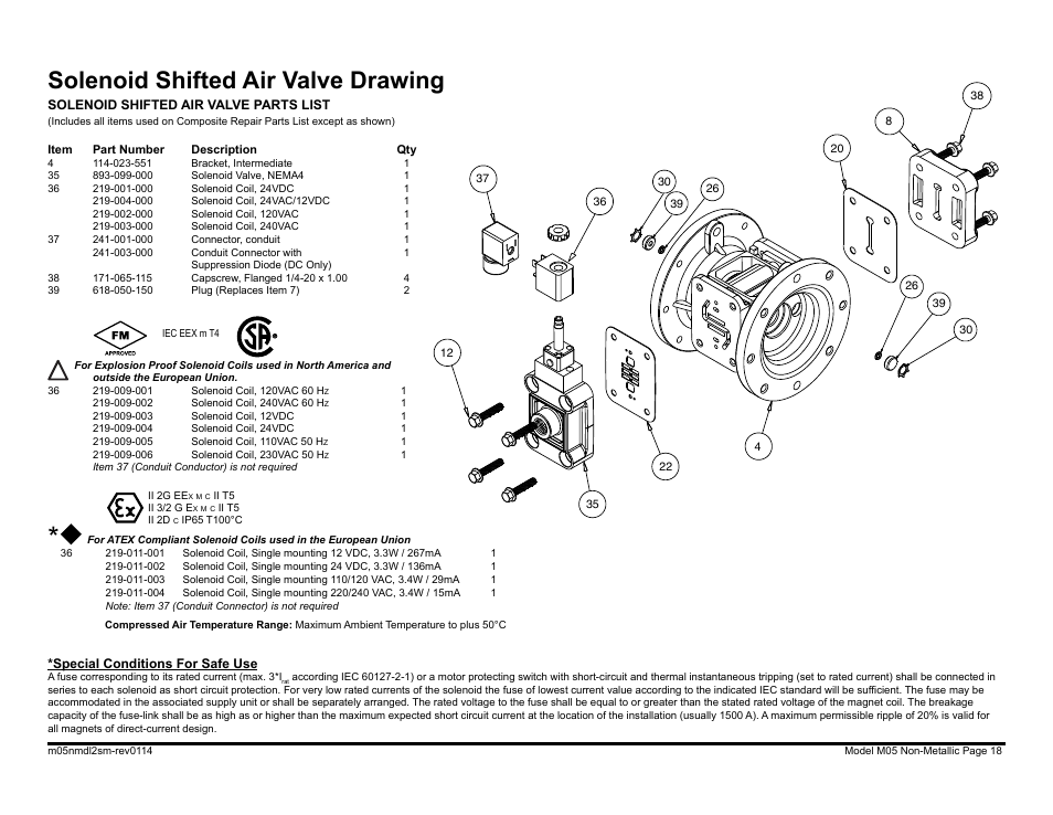 Solenoid shifted air valve drawing | SANDPIPER M05 Non-Metallic User Manual | Page 20 / 35