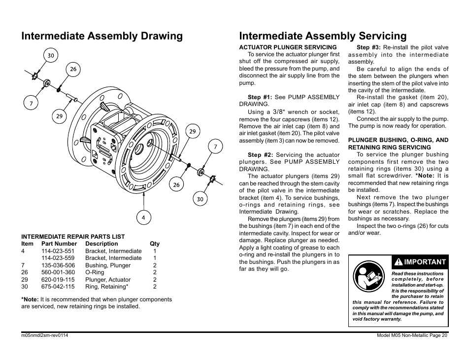 SANDPIPER M05 Non-Metallic User Manual | Page 22 / 35