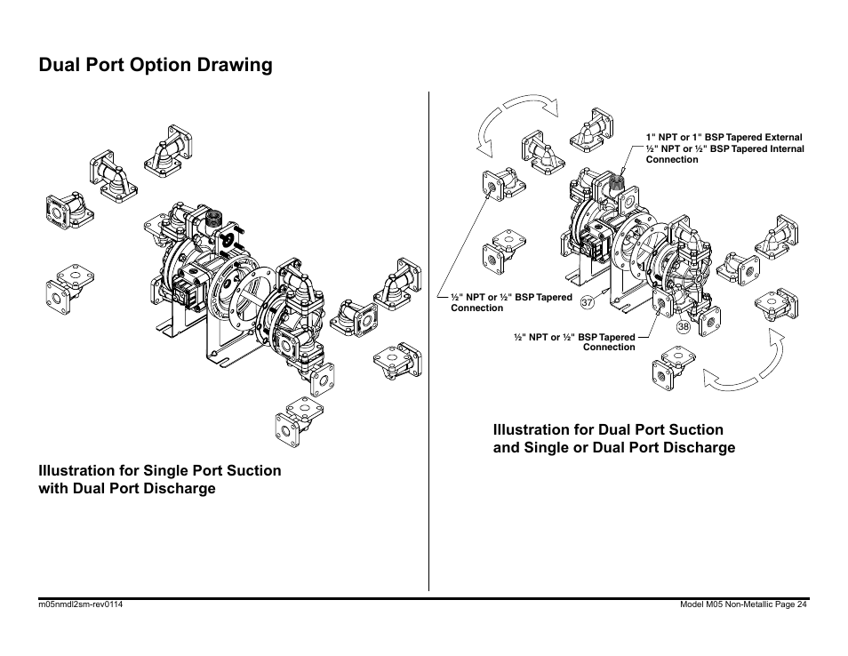 Dual port option drawing | SANDPIPER M05 Non-Metallic User Manual | Page 26 / 35