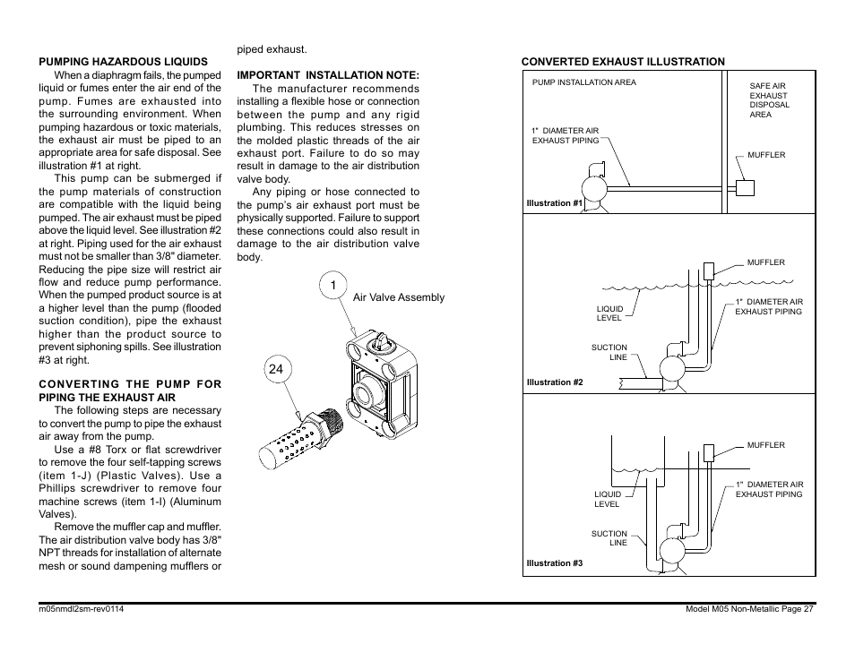 SANDPIPER M05 Non-Metallic User Manual | Page 29 / 35