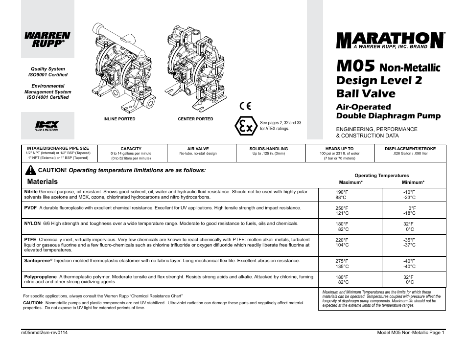 Non-metallic design level 2 ball valve, Air-operated double diaphragm pump, Materials | See page 2 for atex ratings, Engineering, performance & construction data, Idex aodd, S05 non-metallic, Maximum* minimum* operating temperatures | SANDPIPER M05 Non-Metallic User Manual | Page 3 / 35