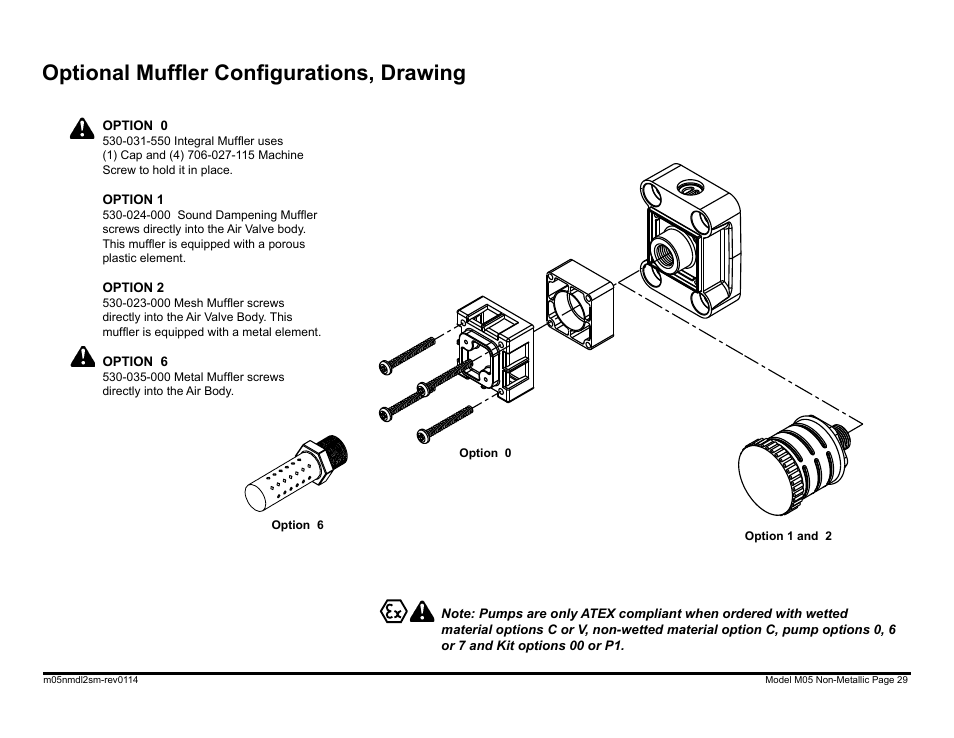 Optional muffler configurations, drawing | SANDPIPER M05 Non-Metallic User Manual | Page 31 / 35