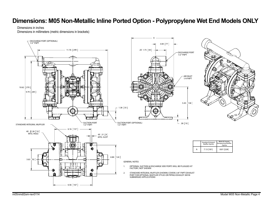 Idex aodd, S05 non-metallic, In-line ported option | SANDPIPER M05 Non-Metallic User Manual | Page 6 / 35