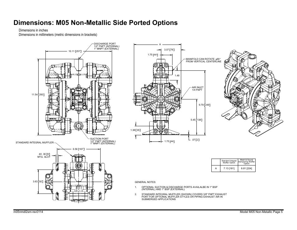 Dimensions: m05 non-metallic side ported options, Idex aodd, S05 non-metallic | Center ported option | SANDPIPER M05 Non-Metallic User Manual | Page 7 / 35