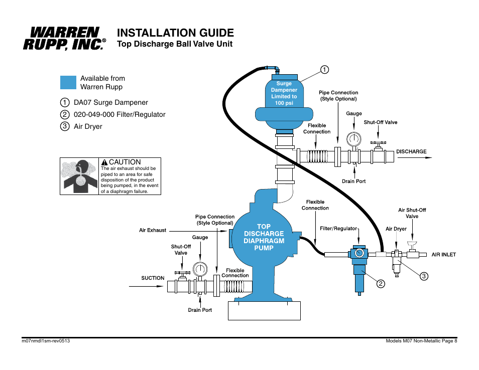 Installation guide, Top discharge ball valve unit | SANDPIPER M07 Non-Metallic User Manual | Page 10 / 35