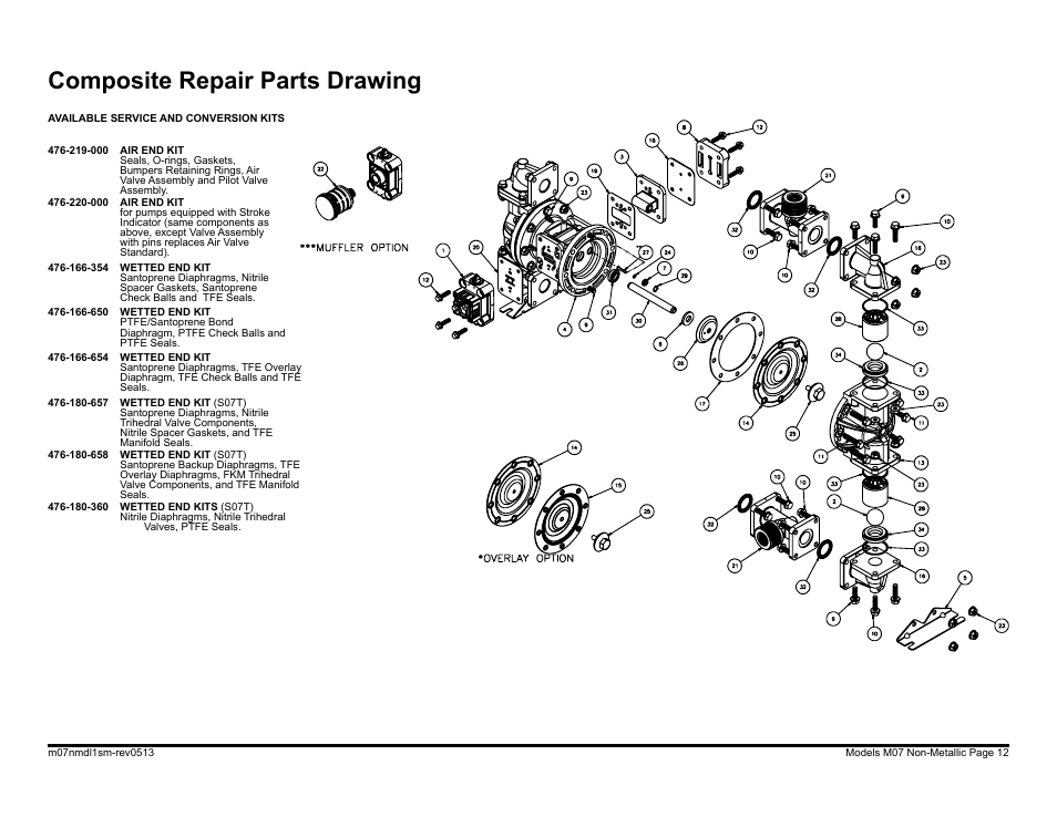 Composite repair parts drawing | SANDPIPER M07 Non-Metallic User Manual | Page 14 / 35