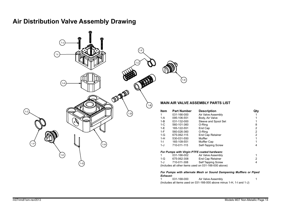 Air distribution valve assembly drawing | SANDPIPER M07 Non-Metallic User Manual | Page 16 / 35