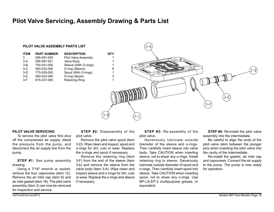 SANDPIPER M07 Non-Metallic User Manual | Page 20 / 35