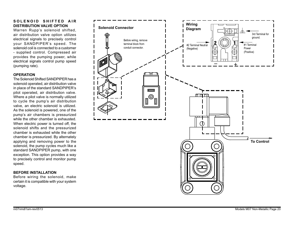 SANDPIPER M07 Non-Metallic User Manual | Page 22 / 35