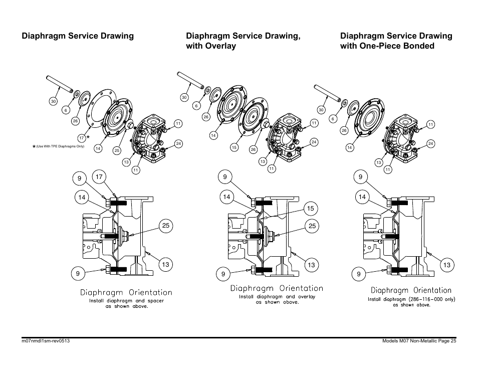 SANDPIPER M07 Non-Metallic User Manual | Page 27 / 35